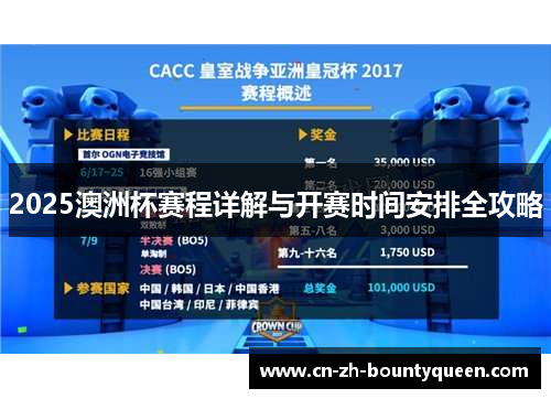 2025澳洲杯赛程详解与开赛时间安排全攻略 2025澳洲杯赛程详解与开赛时间安排全攻略