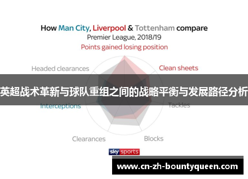 英超战术革新与球队重组之间的战略平衡与发展路径分析 英超战术革新与球队重组之间的战略平衡与发展路径分析