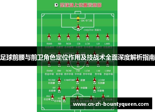 足球前腰与前卫角色定位作用及技战术全面深度解析指南 足球前腰与前卫角色定位作用及技战术全面深度解析指南