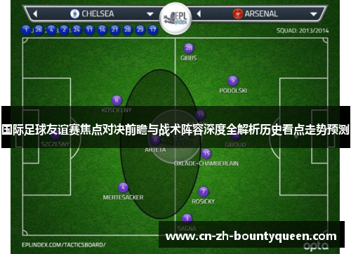 国际足球友谊赛焦点对决前瞻与战术阵容深度全解析历史看点走势预测 国际足球友谊赛焦点对决前瞻与战术阵容深度全解析历史看点走势预测