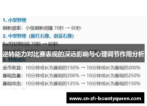 逆转能力对比赛表现的深远影响与心理调节作用分析